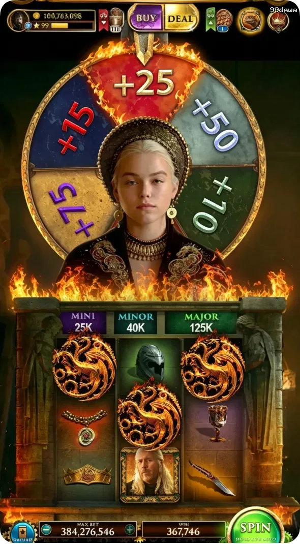 99dewa Masuk